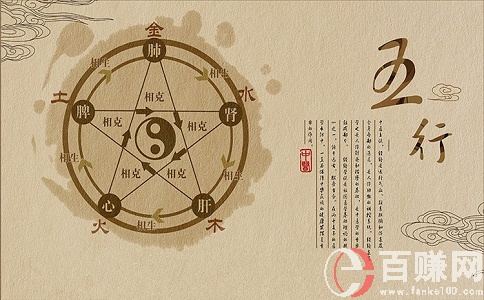 十大賺錢行業(yè)之一:取名,暴利的讓你不可想象! 第2張 十大賺錢行業(yè)之一:取名,暴利的讓你不可想象! 第2張