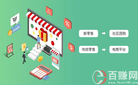 2020年最新網上賺錢項目：做社區團購，月入上萬!下篇 第2張