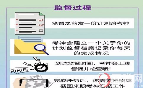 零成本的休閑娛樂創(chuàng)業(yè)項(xiàng)目云監(jiān)督你知道嗎? 第2張