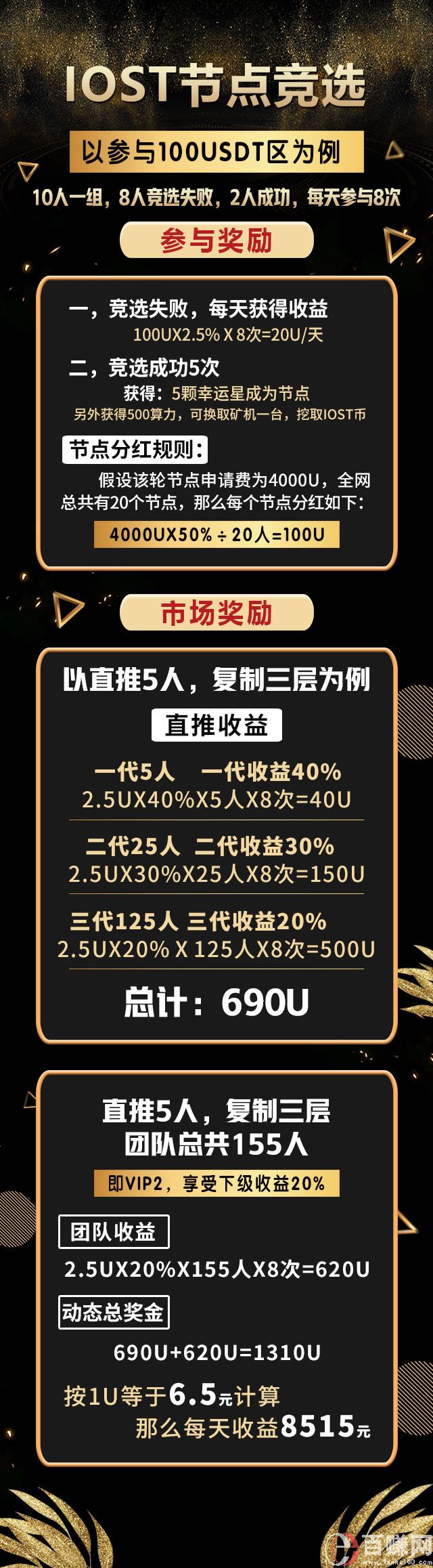 IOST數字貨幣，獨創節點玩法，真正的躺賺！ 第1張