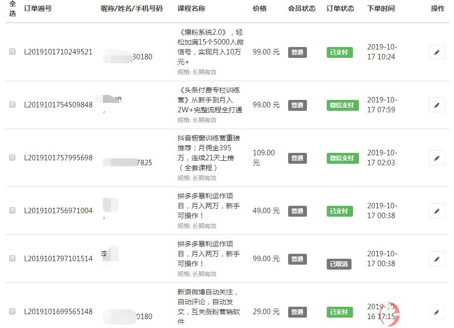 我在做一個(gè)凈利潤2000/天的項(xiàng)目!你也可以! 第2張