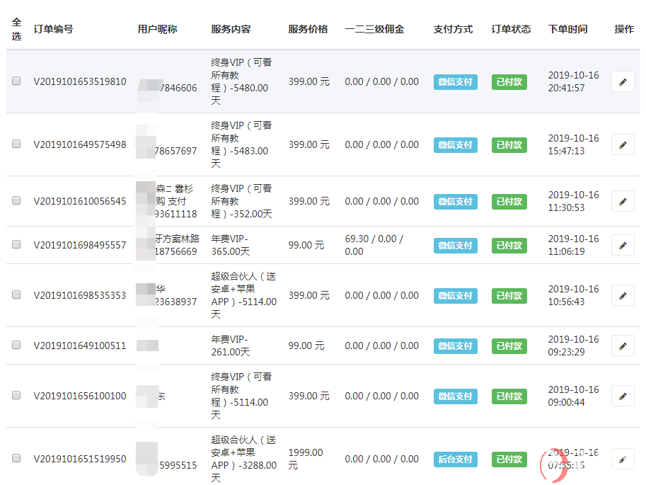 我在做一個(gè)凈利潤2000/天的項(xiàng)目!你也可以! 第1張